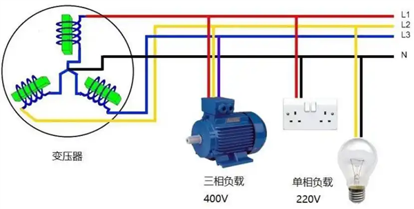 顶流博主怒喷特斯拉无线充电 但他这回真就喷错了